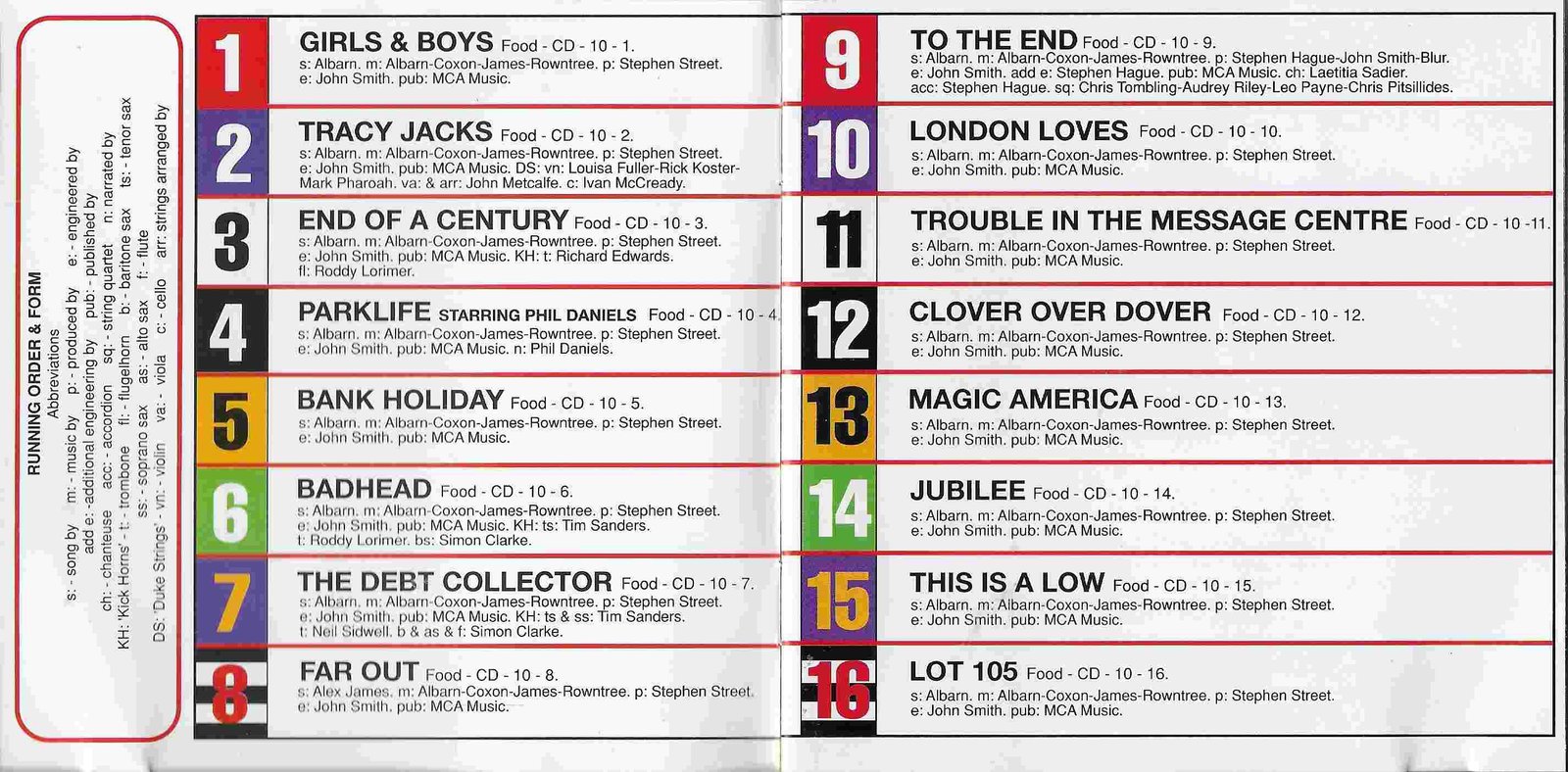 Middle of cover of 29194 2